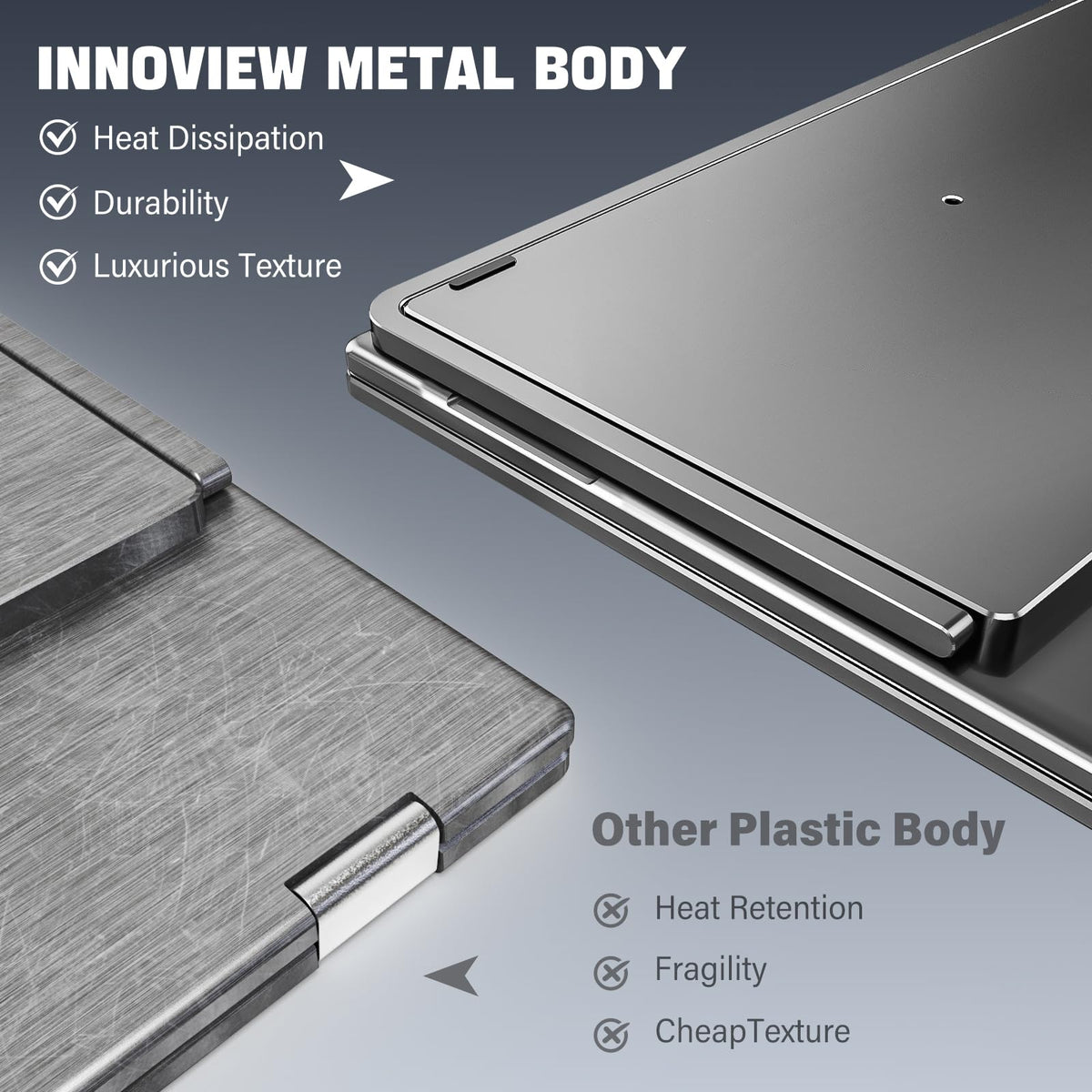 InnoView 18.5-inch monitor delivers 100% sRGB color accuracy for true visuals.