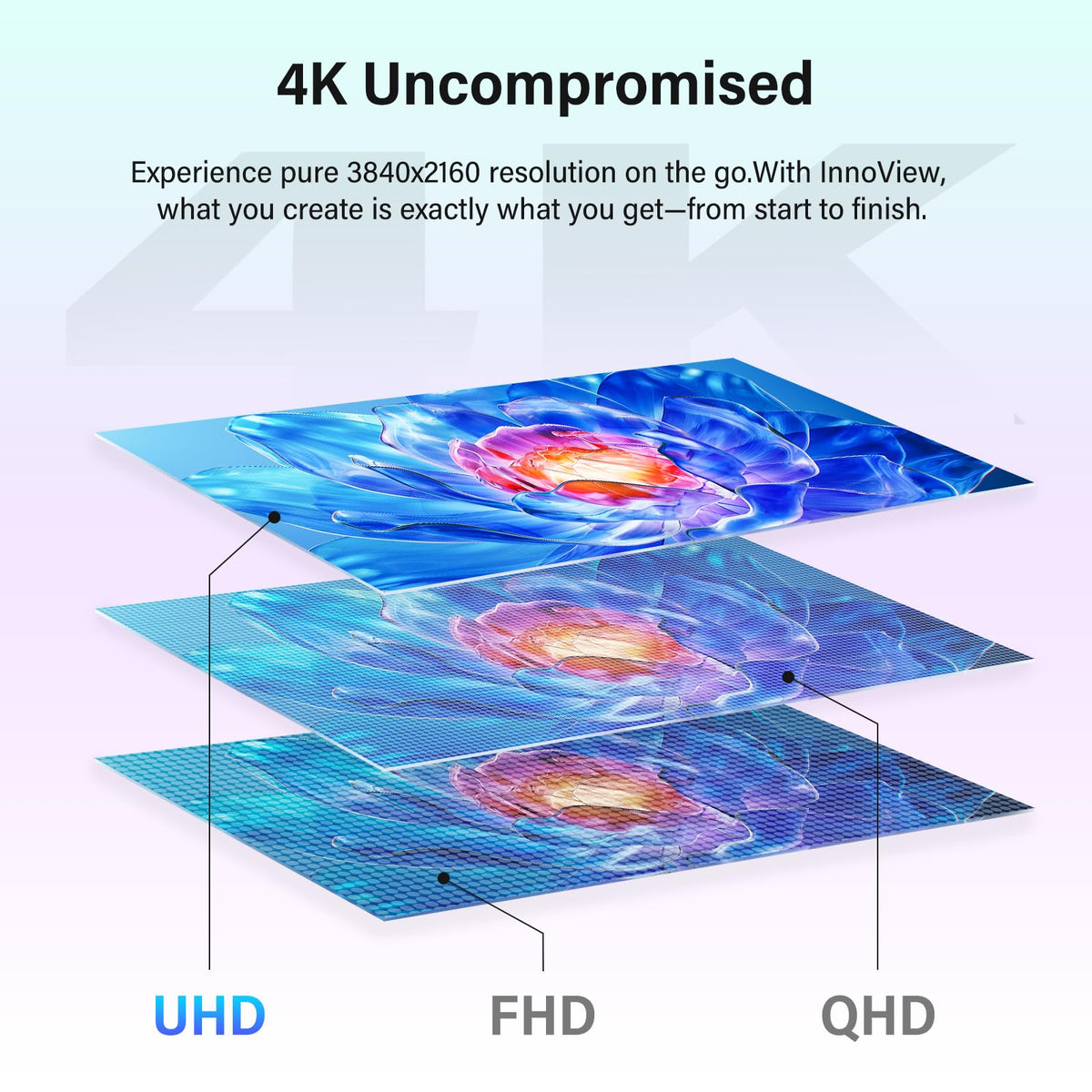 InnoView 4K portable monitor 180° tilt stand for comfortable viewing