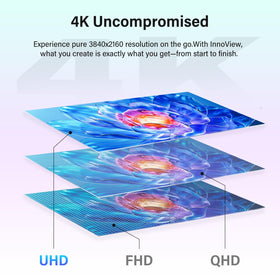 InnoView 4K portable monitor 180° tilt stand for comfortable viewing