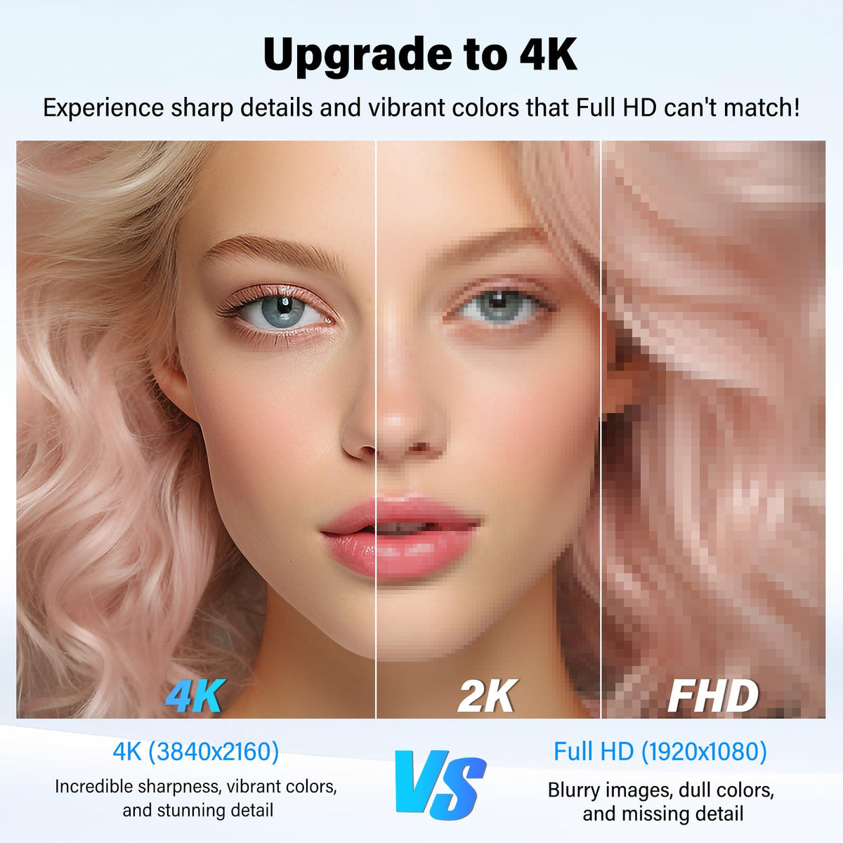 InnoView 4K UHD display showing crisp text and vibrant colors