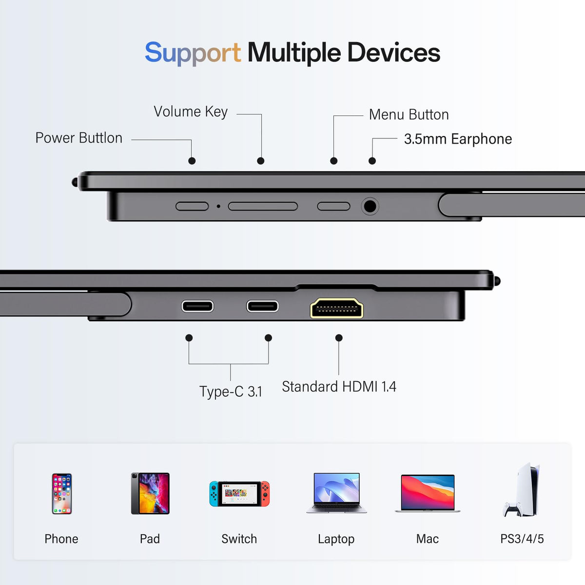 InnoView connectivity with USB-C and HDMI for flexible connections.