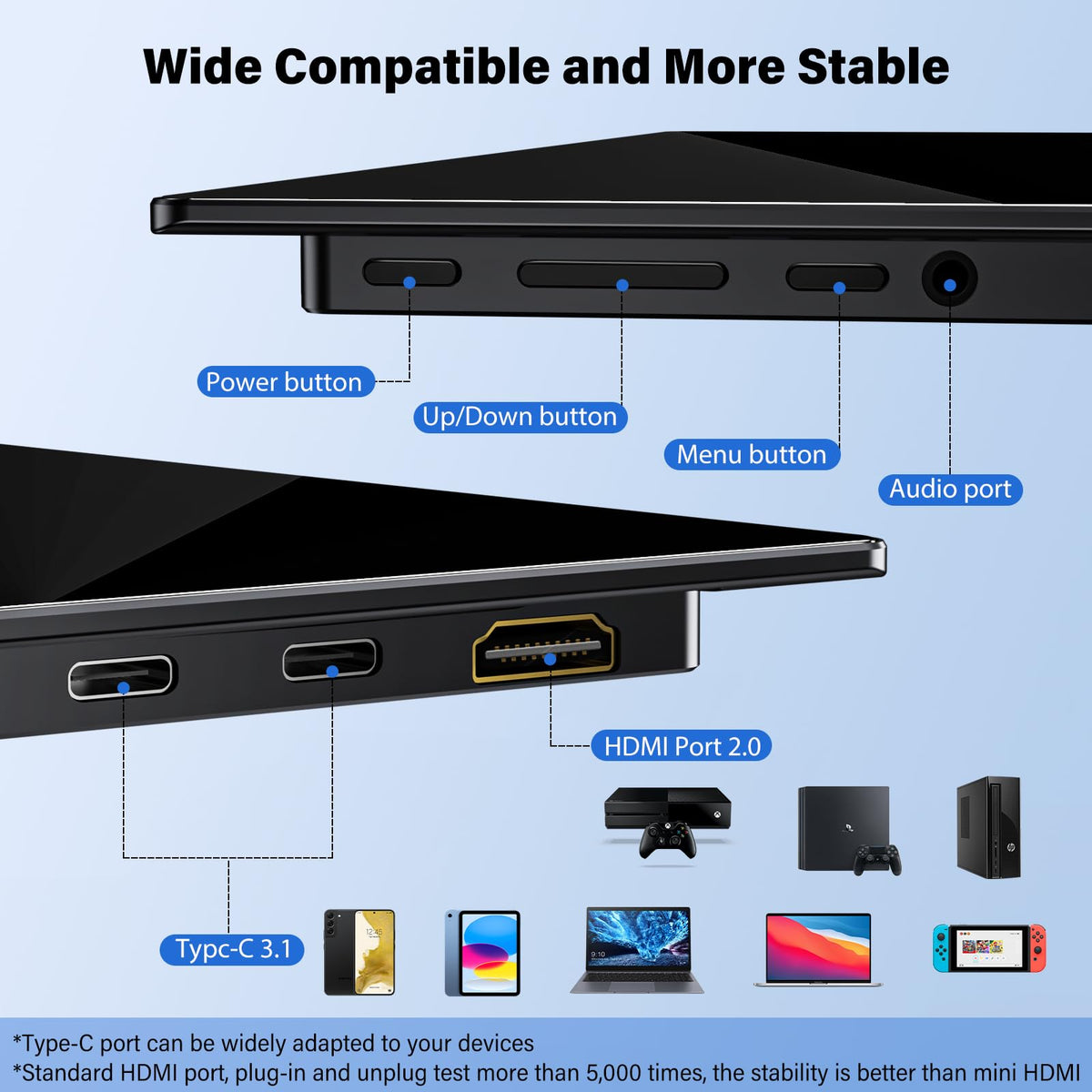 InnoView travel monitor compatible with laptop, Mac, Switch, PS/Xbox.