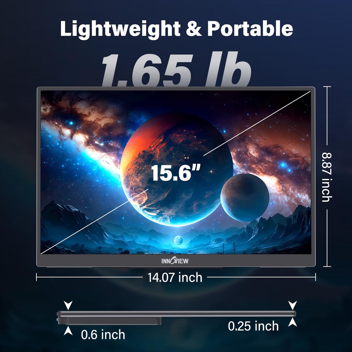 InnoView flexible display modes for duplicate or extend screens