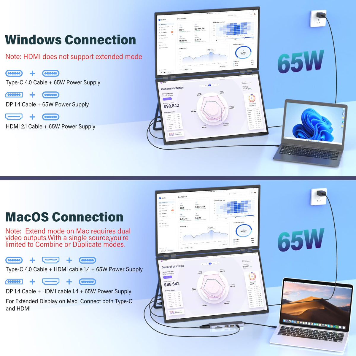 InnoView dual-monitor 23.8 315° flip eases real-time sharing.