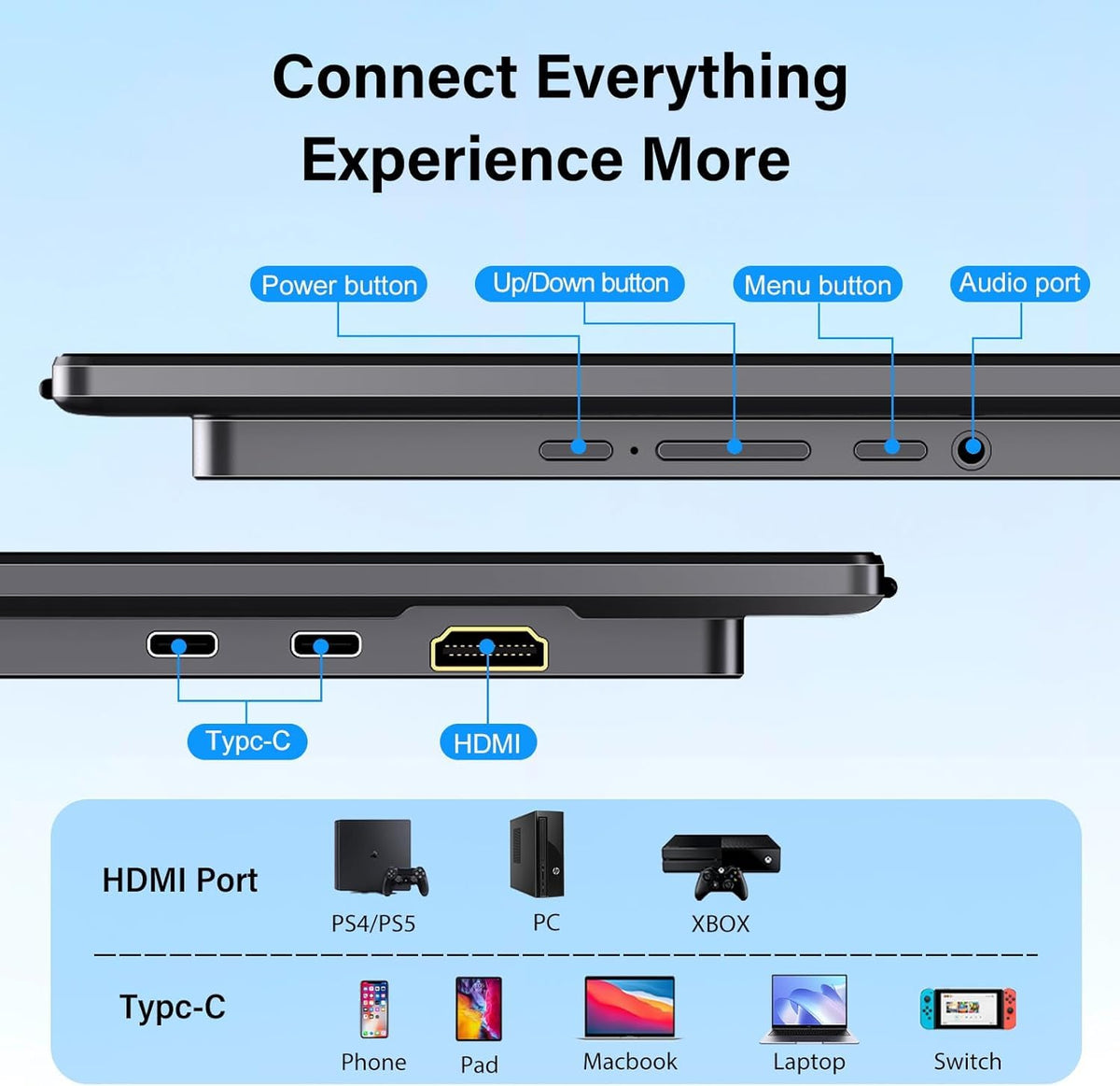InnoView dual USB-C ports enable easy power and data transfer