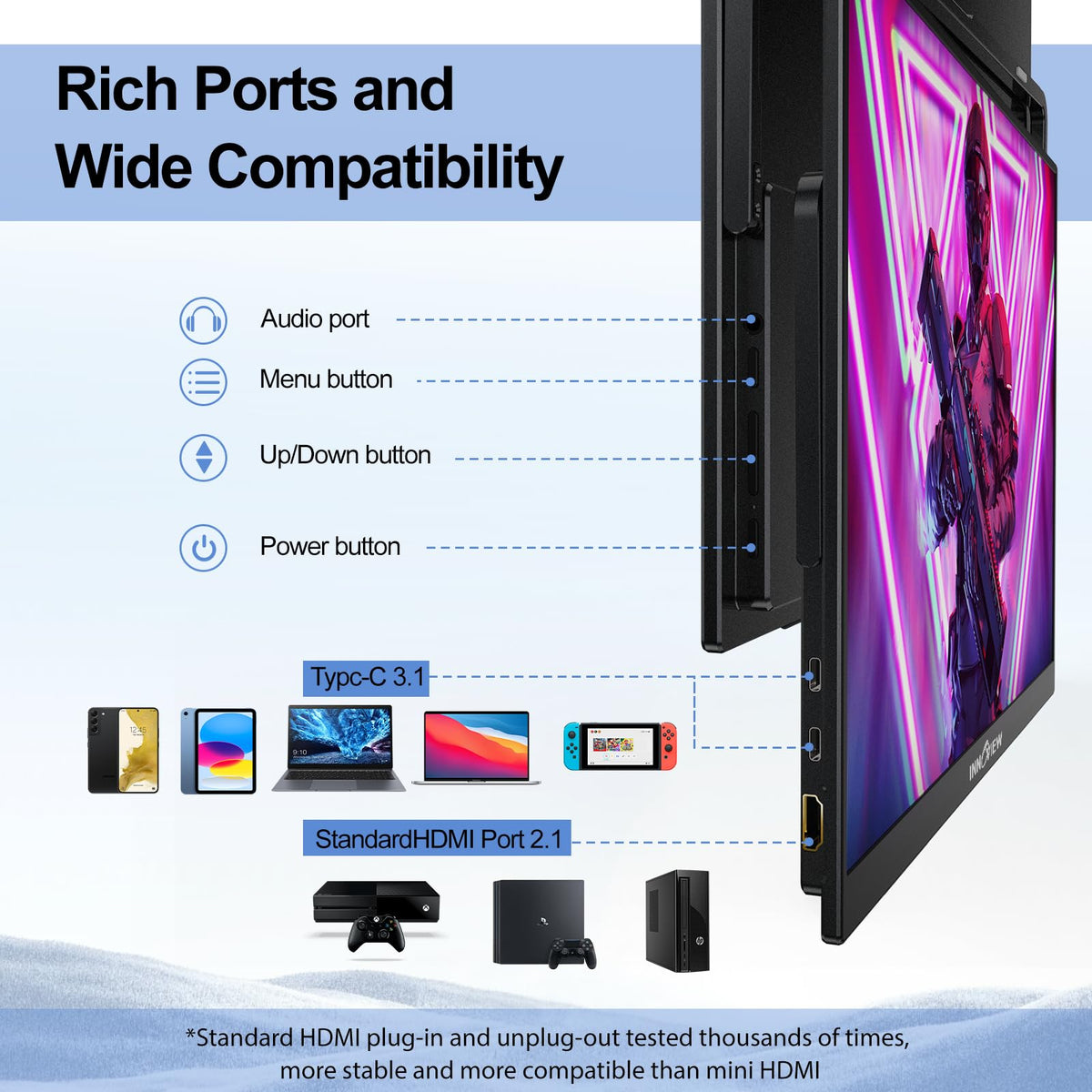 InnoView ports: USB-C and HDMI for wide device compatibility