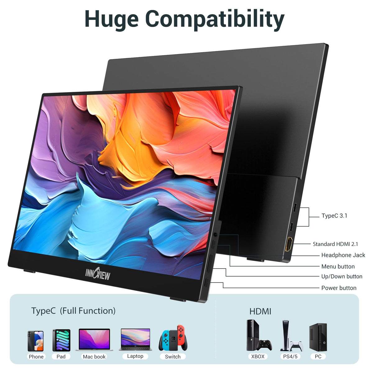 InnoView dual USB-C ports plus HDMI for flexible plug-and-play connections