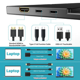 InnoView 15.6-inch Type-C power and video connection demonstrates single-cable use