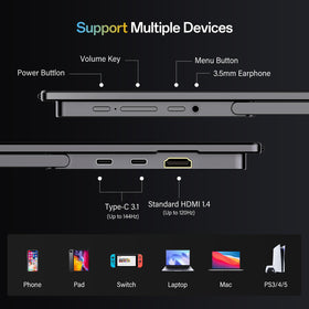 InnoView protective sleeve protecting the monitor during travel