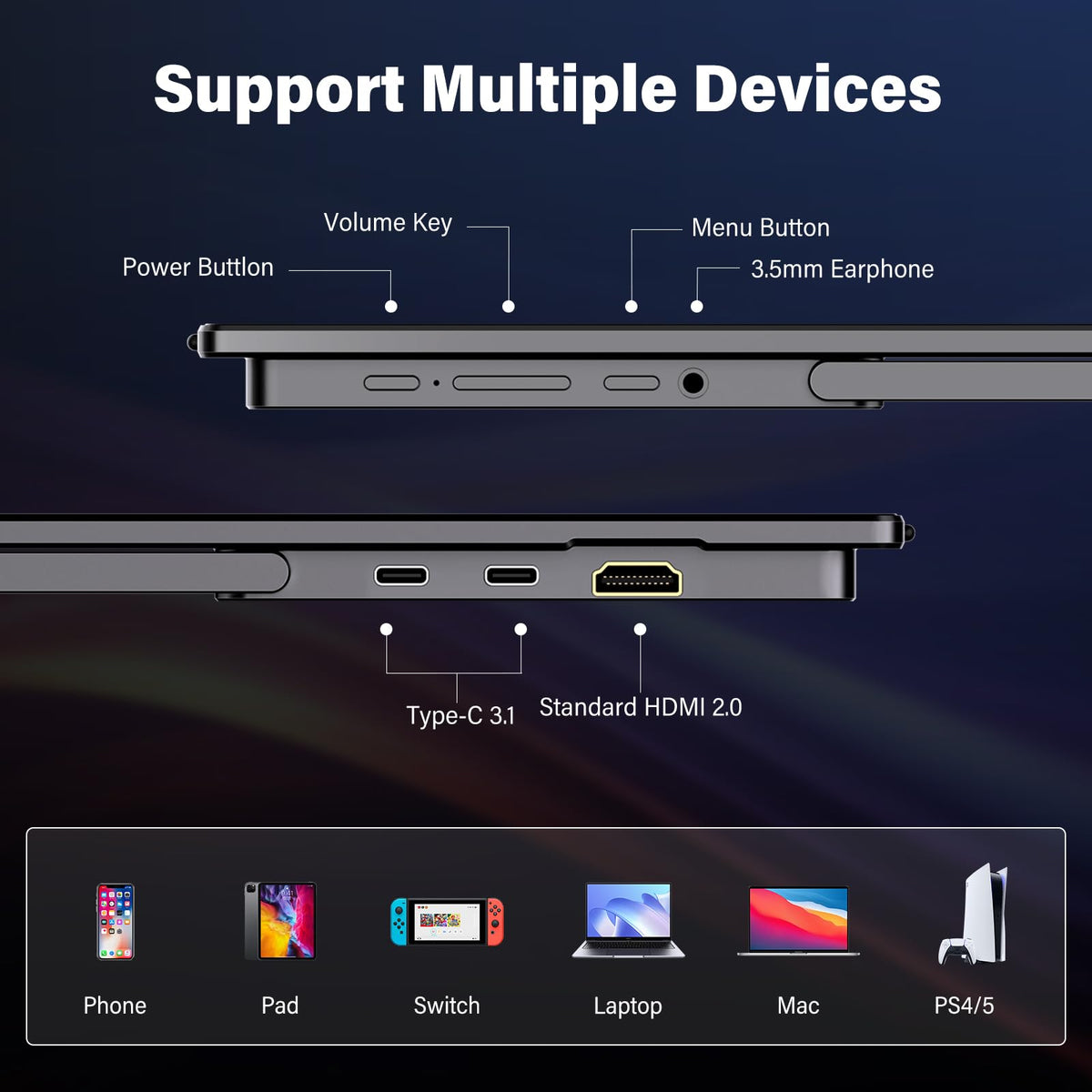 InnoView multiple display modes simplify work and entertainment on the road