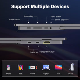 InnoView multiple display modes simplify work and entertainment on the road