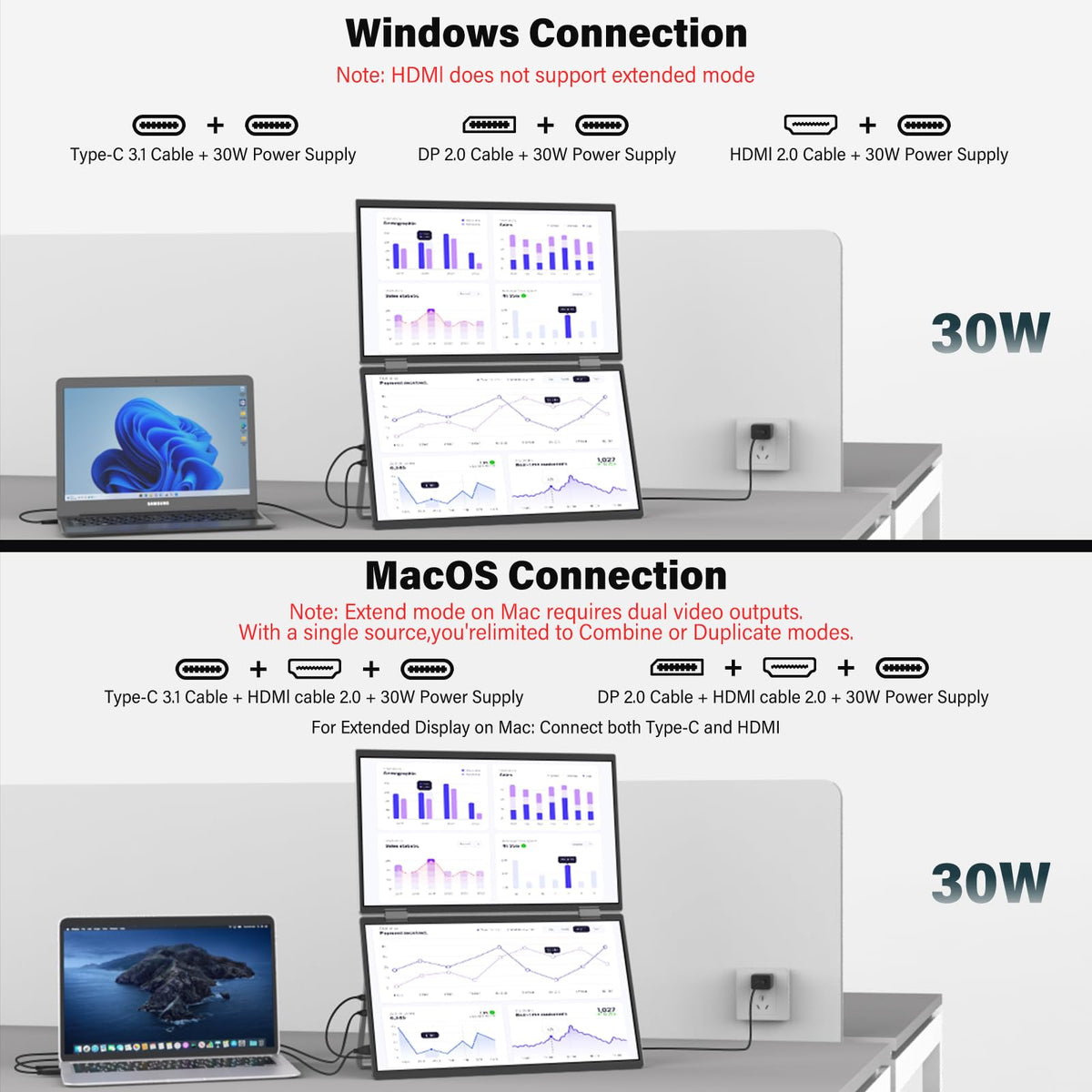 InnoView 0-180° tilt stand delivers ideal viewing angles.