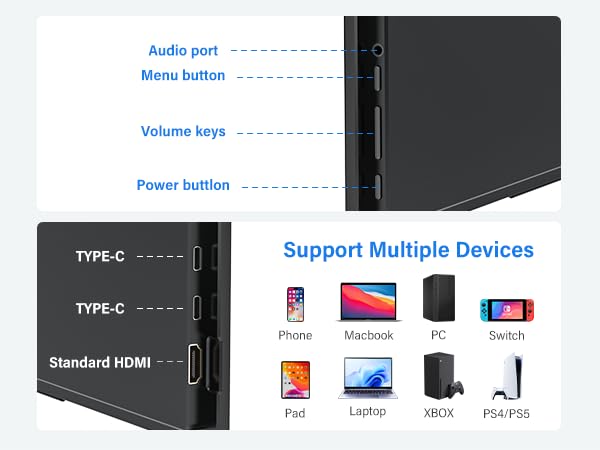 InnoView dual Type-C and HDMI ports enable easy plug-and-play setup.