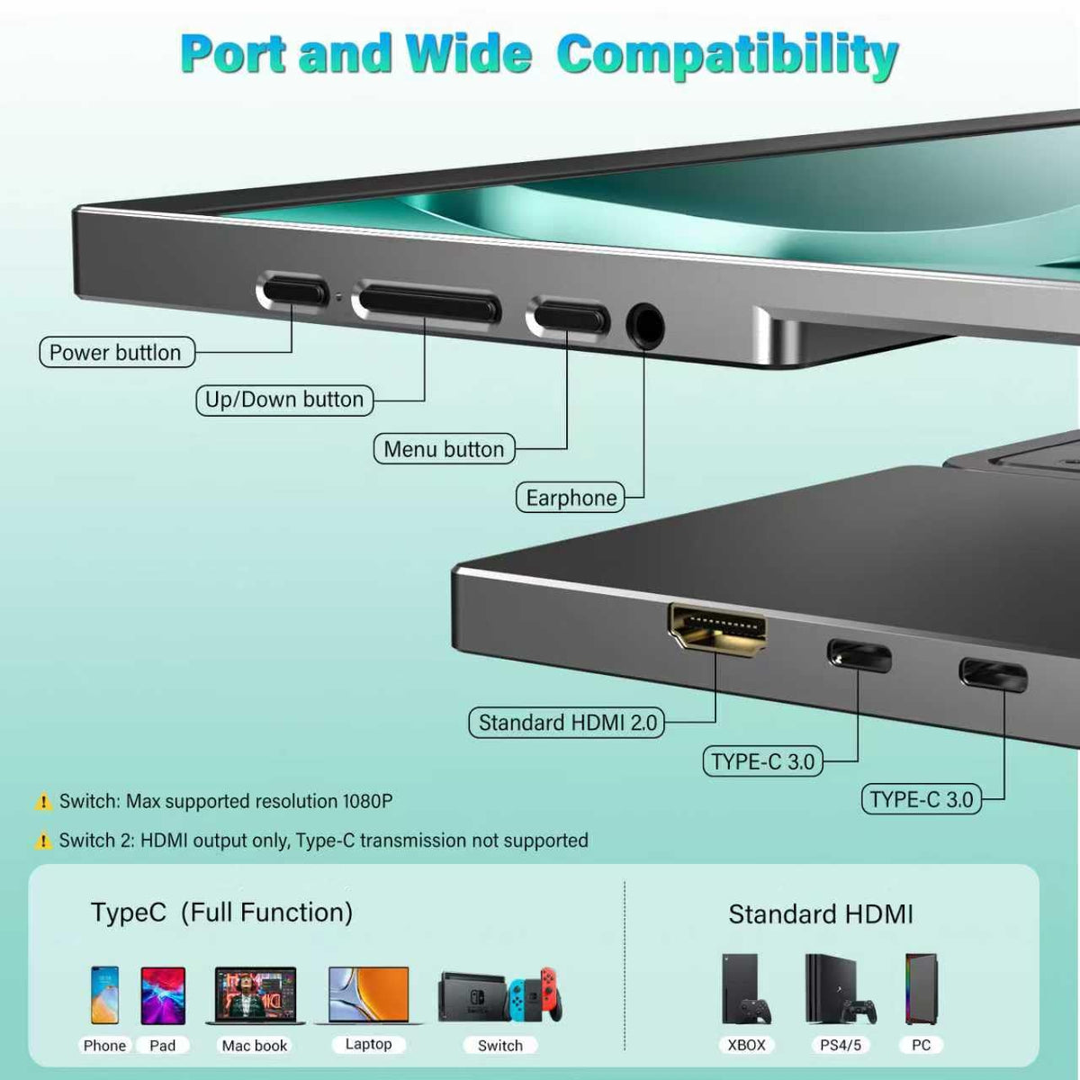 InnoView universal connectivity shot features Type-C and HDMI for easy connections.