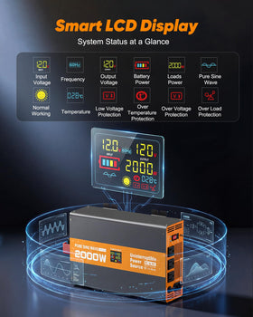 InsensVert LCD display shows voltage, battery level and protections at a glance