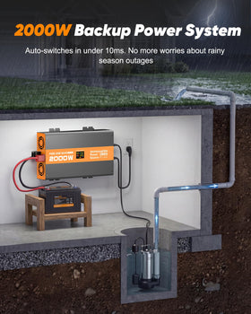 InsensVert pure sine wave inverter delivers clean power for sensitive electronics