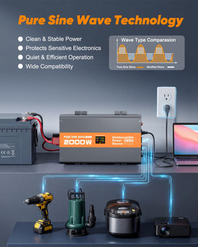 InsensVert three outlets support multiple devices during backup