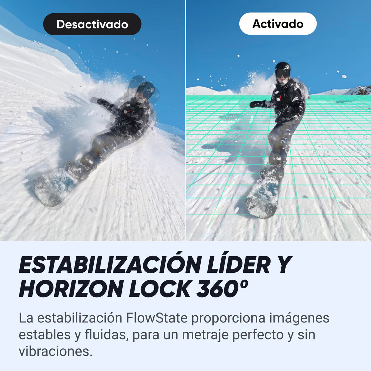 Insta360 X4 4K Ultra-Wide 170 MaxView for expansive action shots.