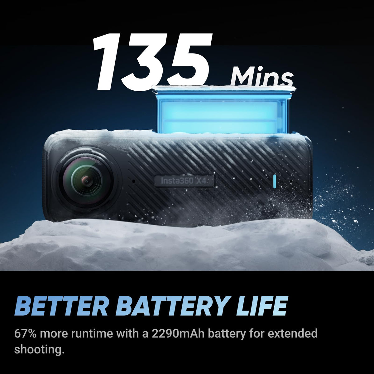 Insta360 X4 USB-C and Wi-Fi enable fast file transfer.
