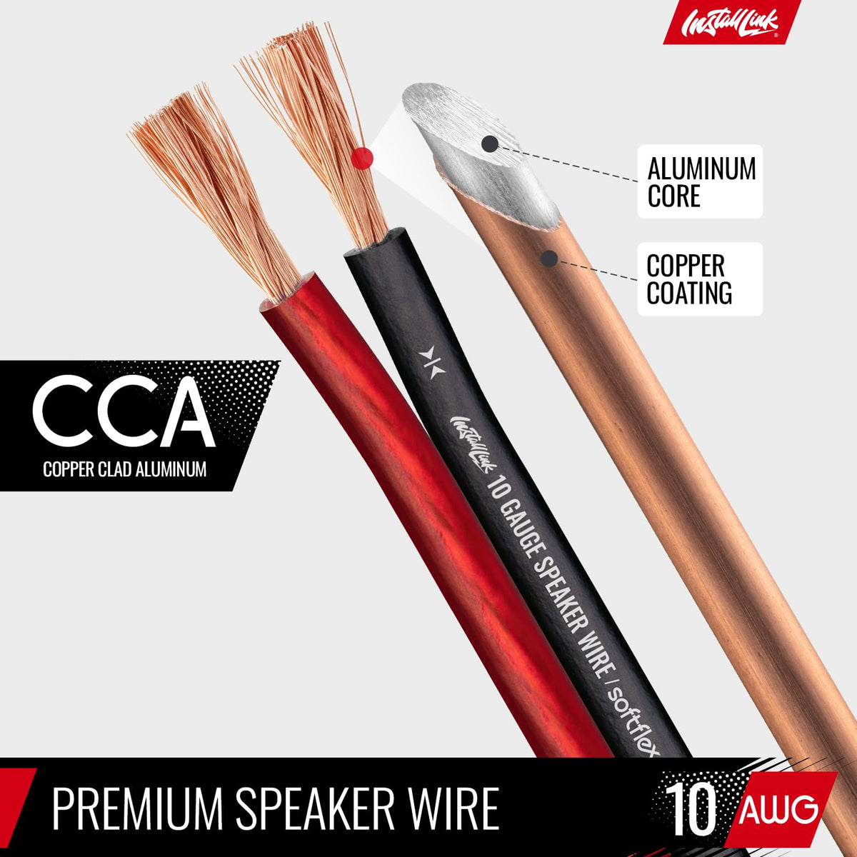 Install Link terminating cable with banana plug demonstrating compatibility and secure connections