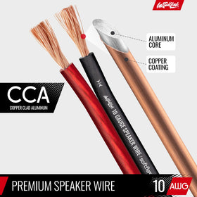 Install Link terminating cable with banana plug demonstrating compatibility and secure connections