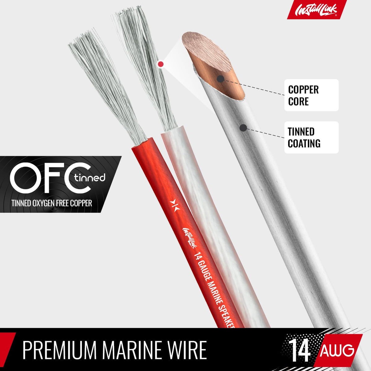 Install Link frosted red and white conductors highlighted for quick polarity identification