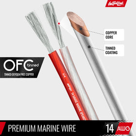 Install Link frosted red and white conductors highlighted for quick polarity identification
