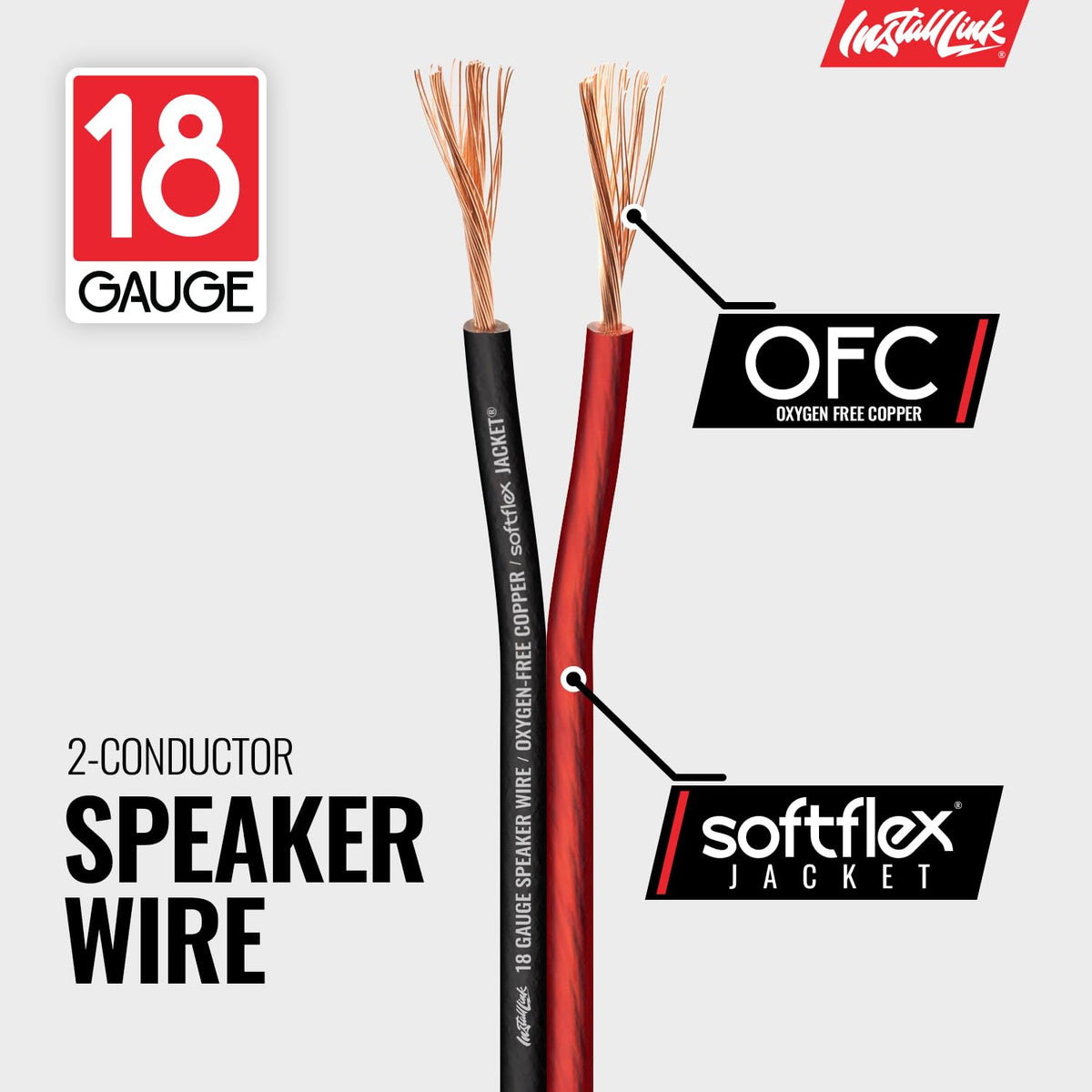 Home theater wiring using Install Link 18 AWG wire for reliable connections