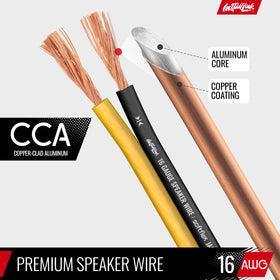 Install Link polarity-identification speaker wire helps correct speaker connections