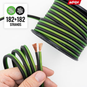 Flexible jacket protecting wires during installation by Install Link