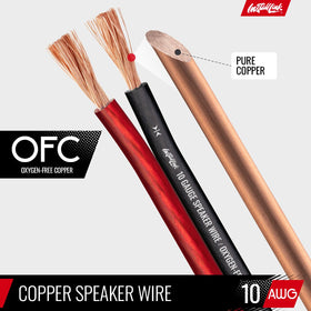 Install Link terminals connection detail with banana spade compatibility benefit