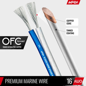 Install Link wire terminated with ferrule demonstrating clean connection