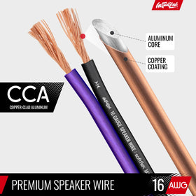 Install Link wire beside banana plug and spade showing connector compatibility benefit