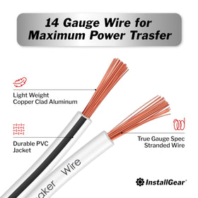 InstallGear 14-gauge speaker wire with polarity cue for automotive wiring.