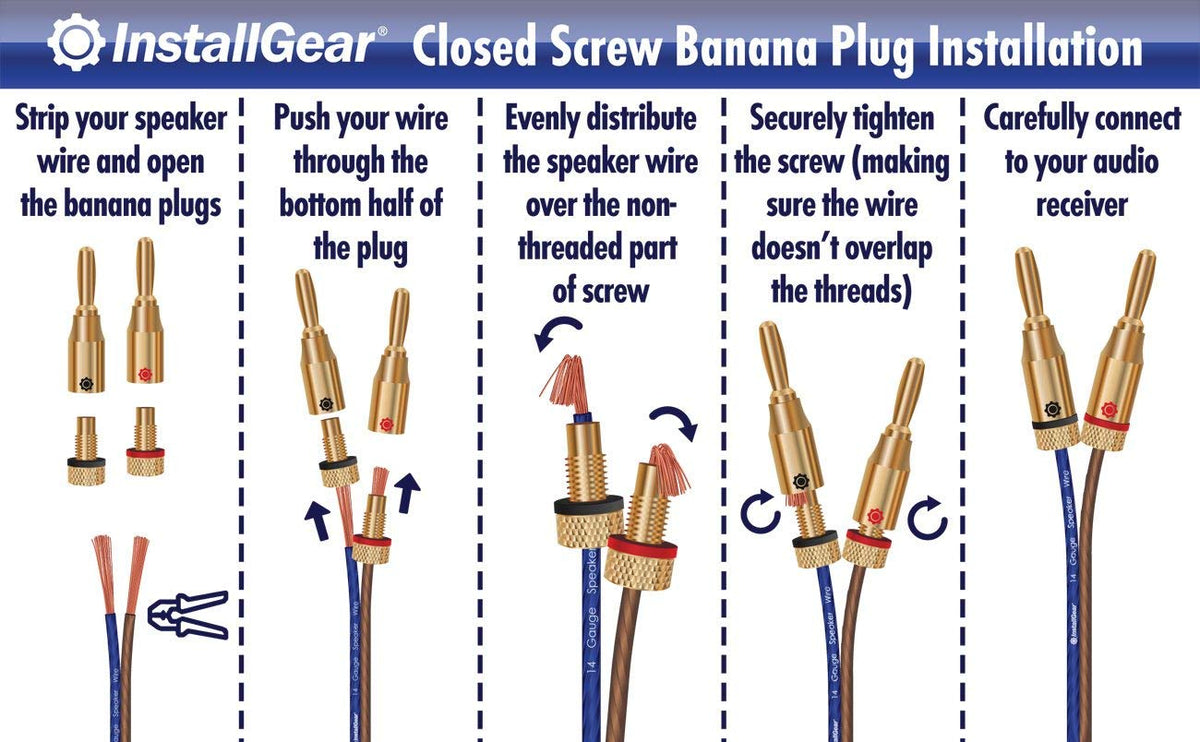 InstallGear 14 AWG wire in a home theater setup for neat cable management
