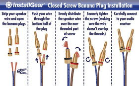 InstallGear 14 AWG wire in a home theater setup for neat cable management