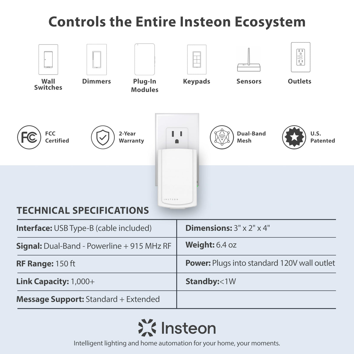 Insteon PowerLinc connected to laptop running Home Assistant for easy control