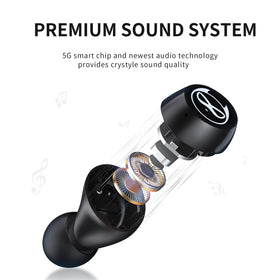 Ergonomic tips for Instiwitt Robot Earphones for secure, comfortable wear