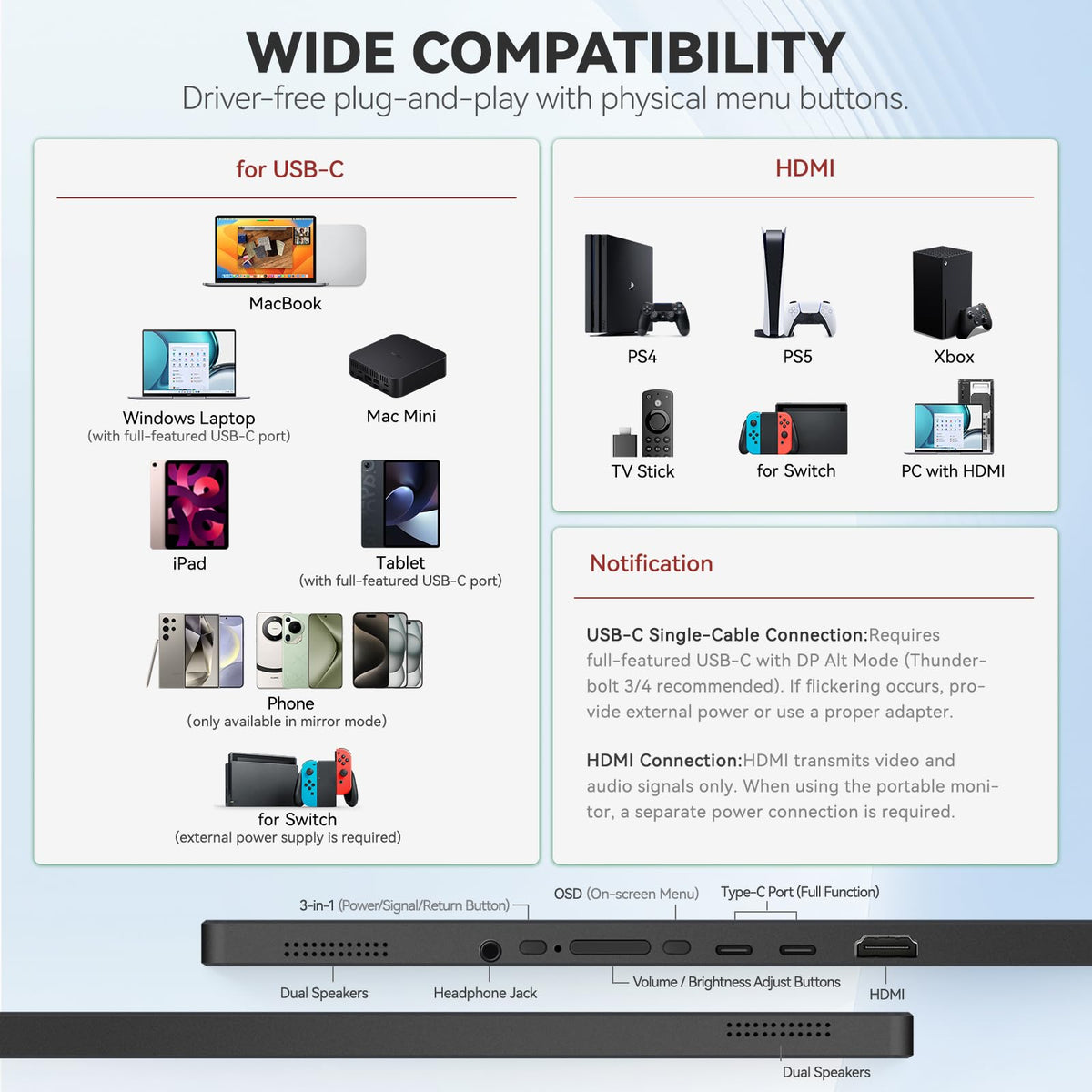 Intehill portable display with dual USB-C and HDMI ports for versatile connectivity.