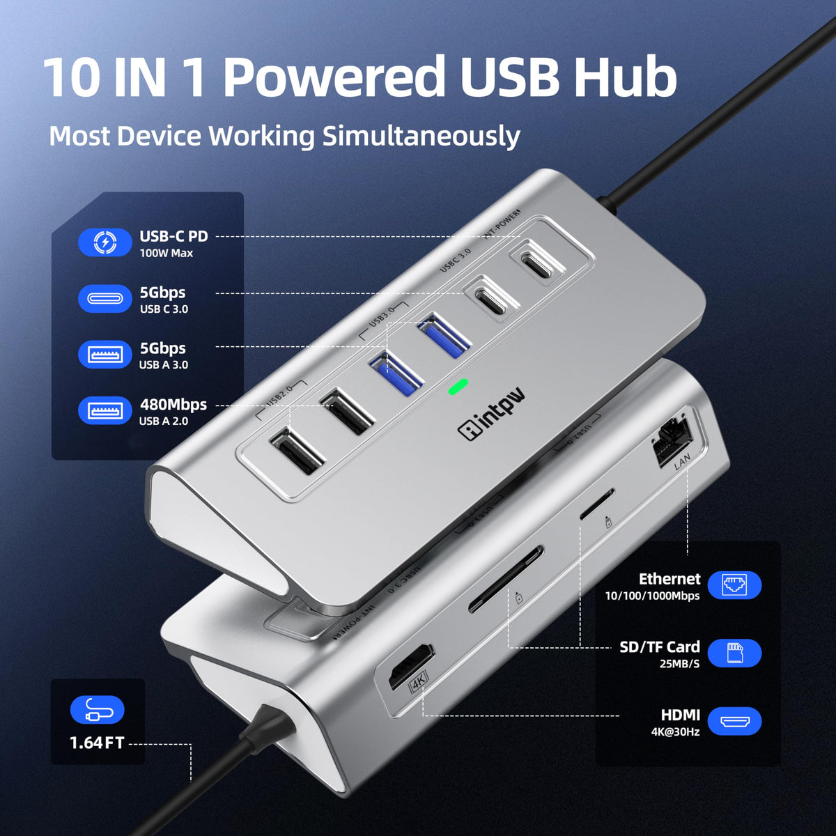 intpw P9R angled port layout close-up improving cable access and usability