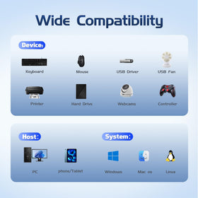 intpw packaging and included cable showing ready-to-use docking station out of box