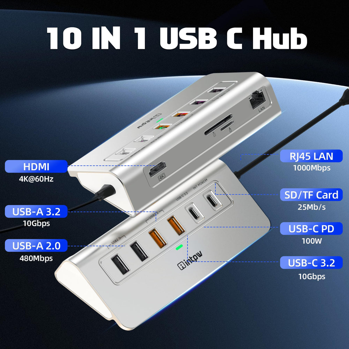 intpw close-up of USB-C and USB-A ports enabling 10Gbps fast file transfers