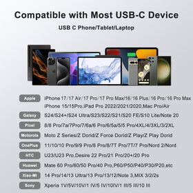 Inverse Net USB-C adapter compact pocket-sized design for travel