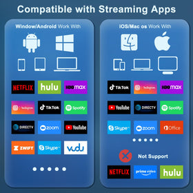 Compatibility icons showing AirPlay and Miracast support across devices.