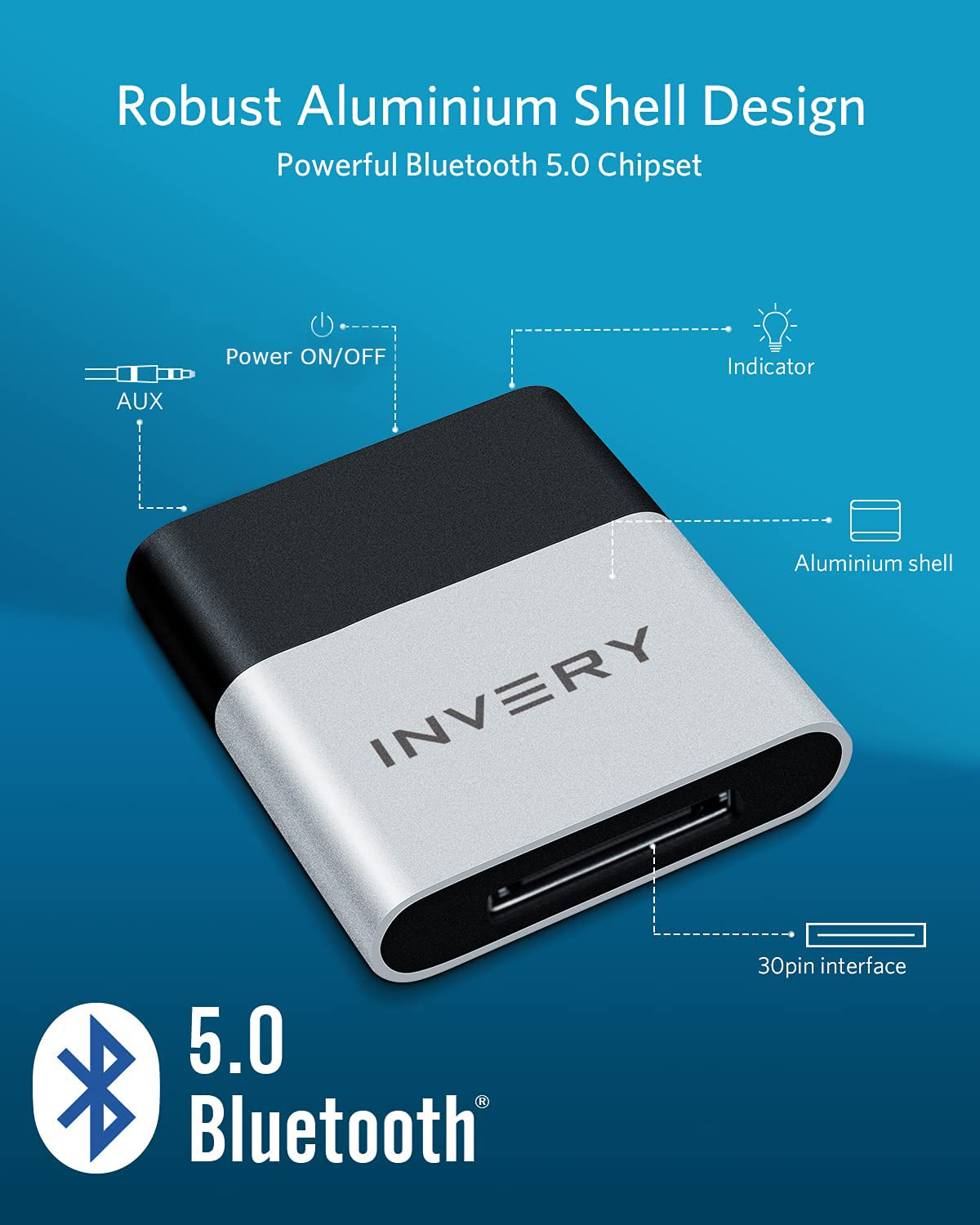 INVERY DockLinQ Pro 30‑pin closeup highlighting robust connector and secure fit benefit