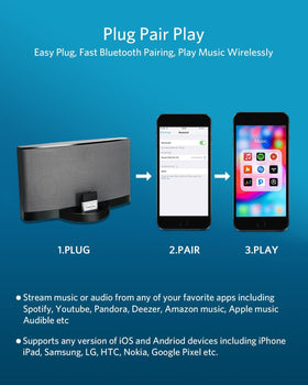 INVERY DockLinQ Pro plug-and-pair setup for quick wireless upgrades.