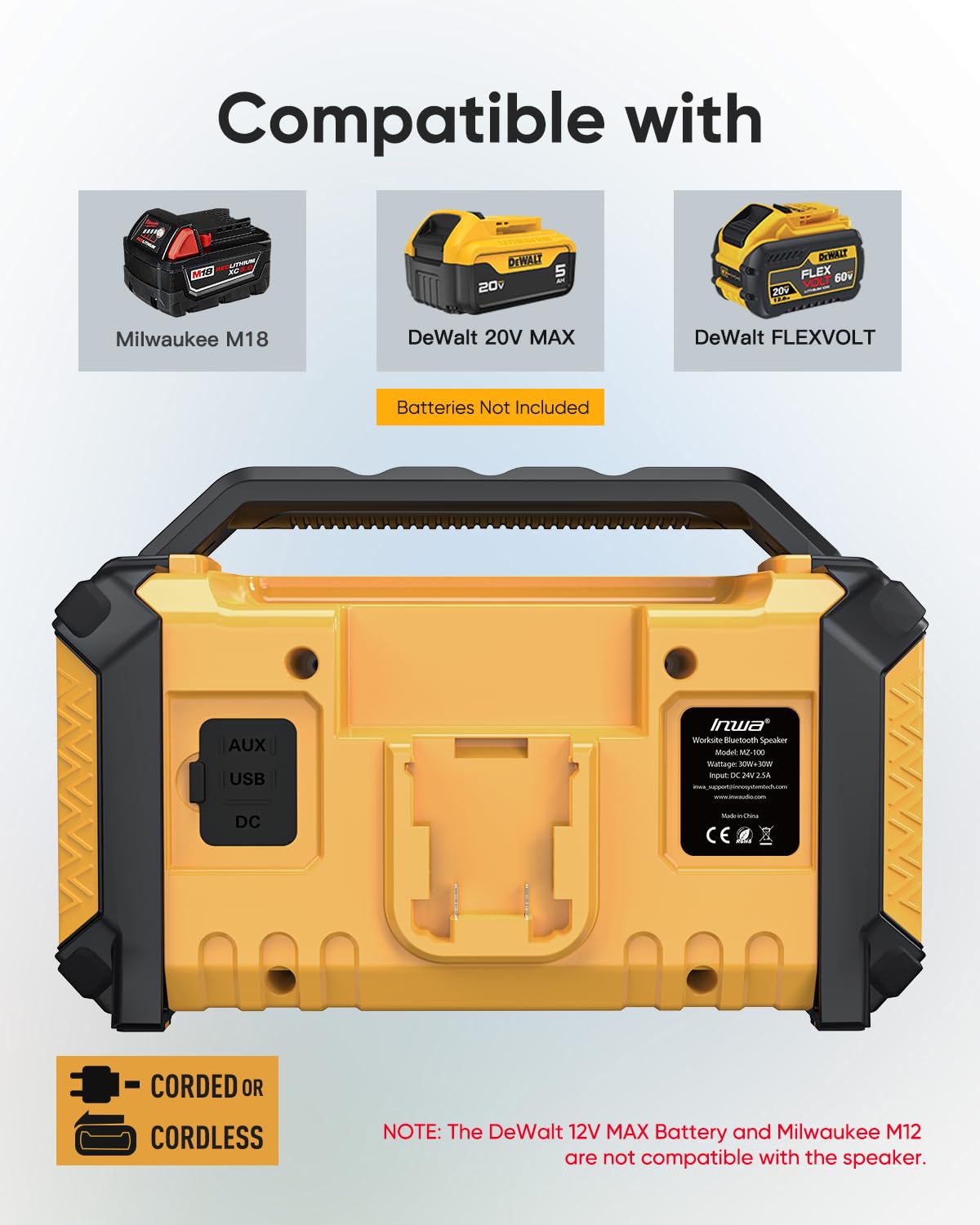 Inwa 60W portable boombox delivering bold sound on a worksite