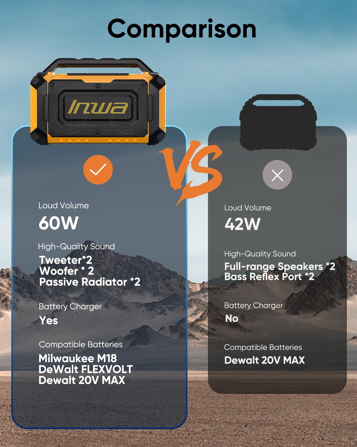 Inwa power-bank function enabling on‑the‑go device charging