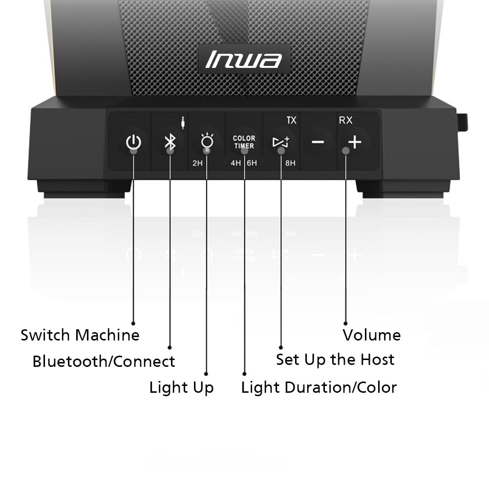 Inwa two pack expands coverage for larger outdoor events.