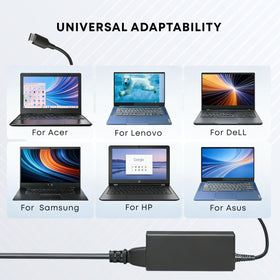 INZOFI Acer Swift USB-C charger for fast classroom or office charging.